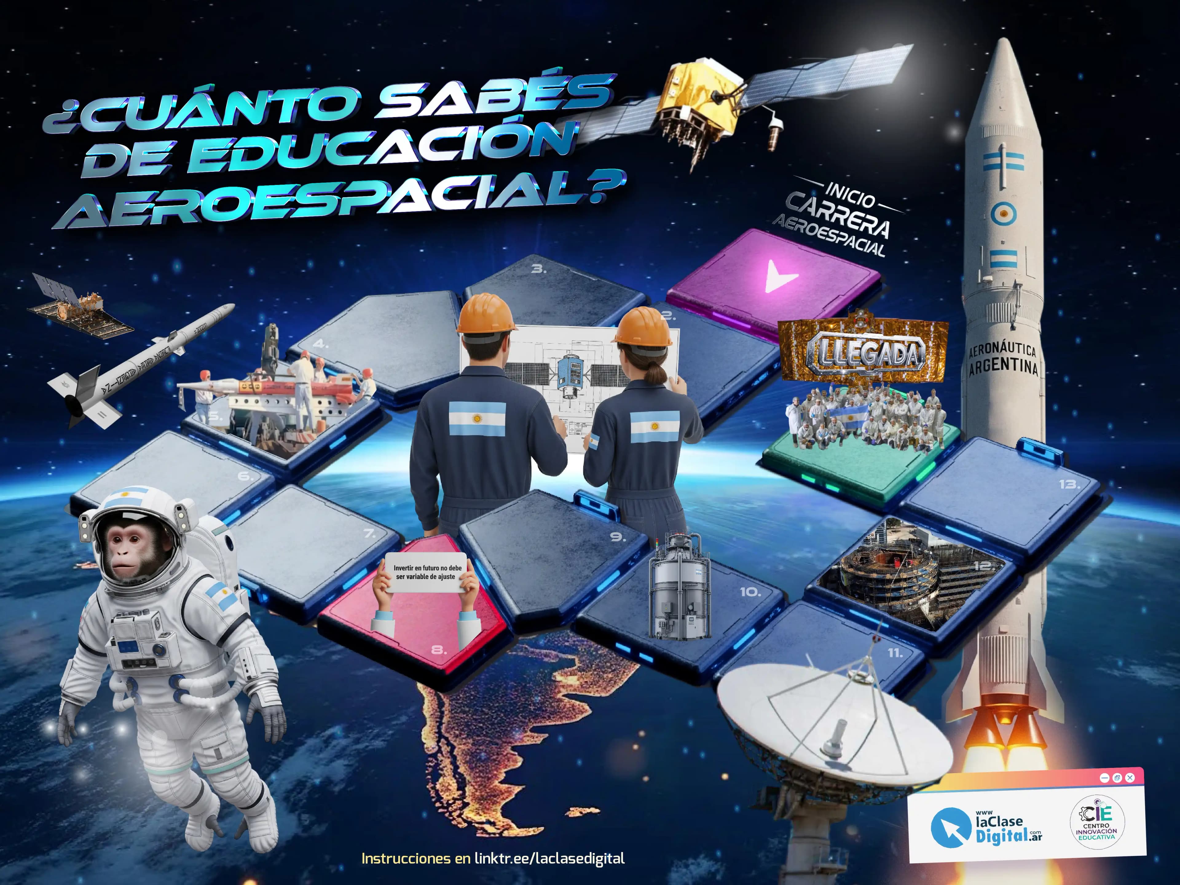 ¿Cuánto Sabés de Educación AeroEspacial?