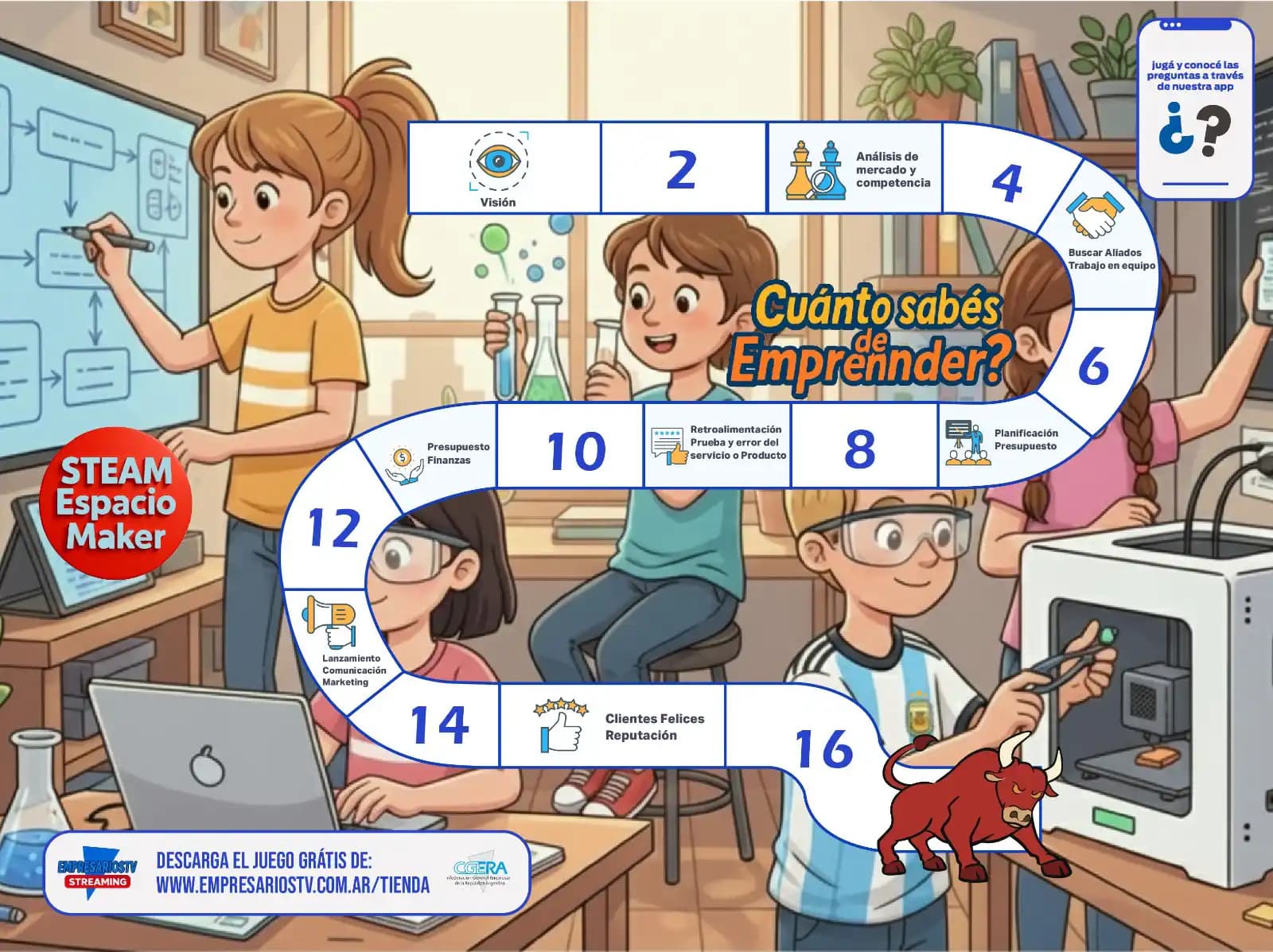 ¿Cuánto Sabés de Emprender?