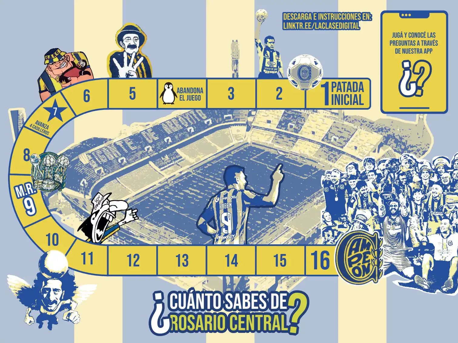 ¿Cuánto Sabés de Rosario Central?