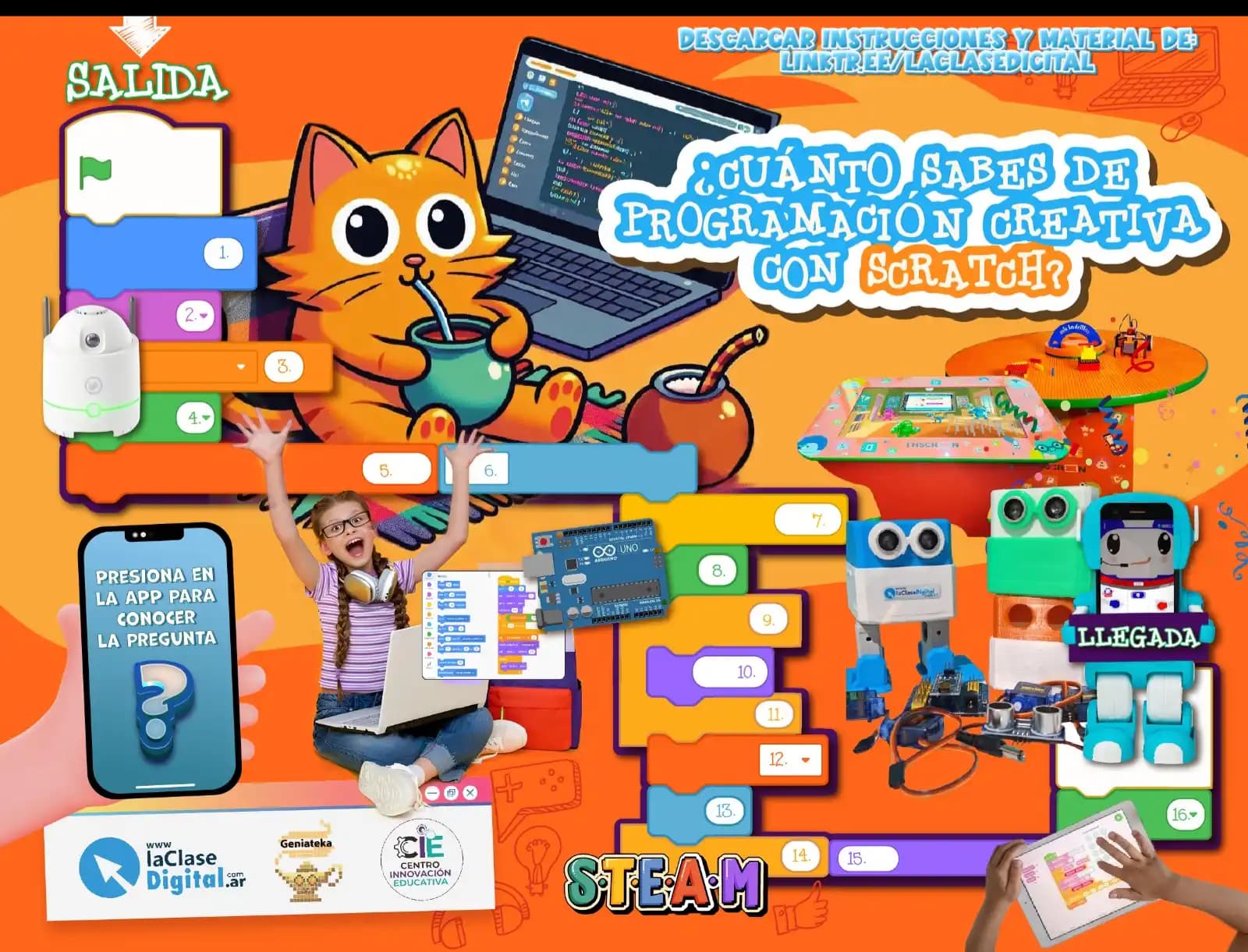 ¿Cuánto Sabés de Programación con Scratch?
