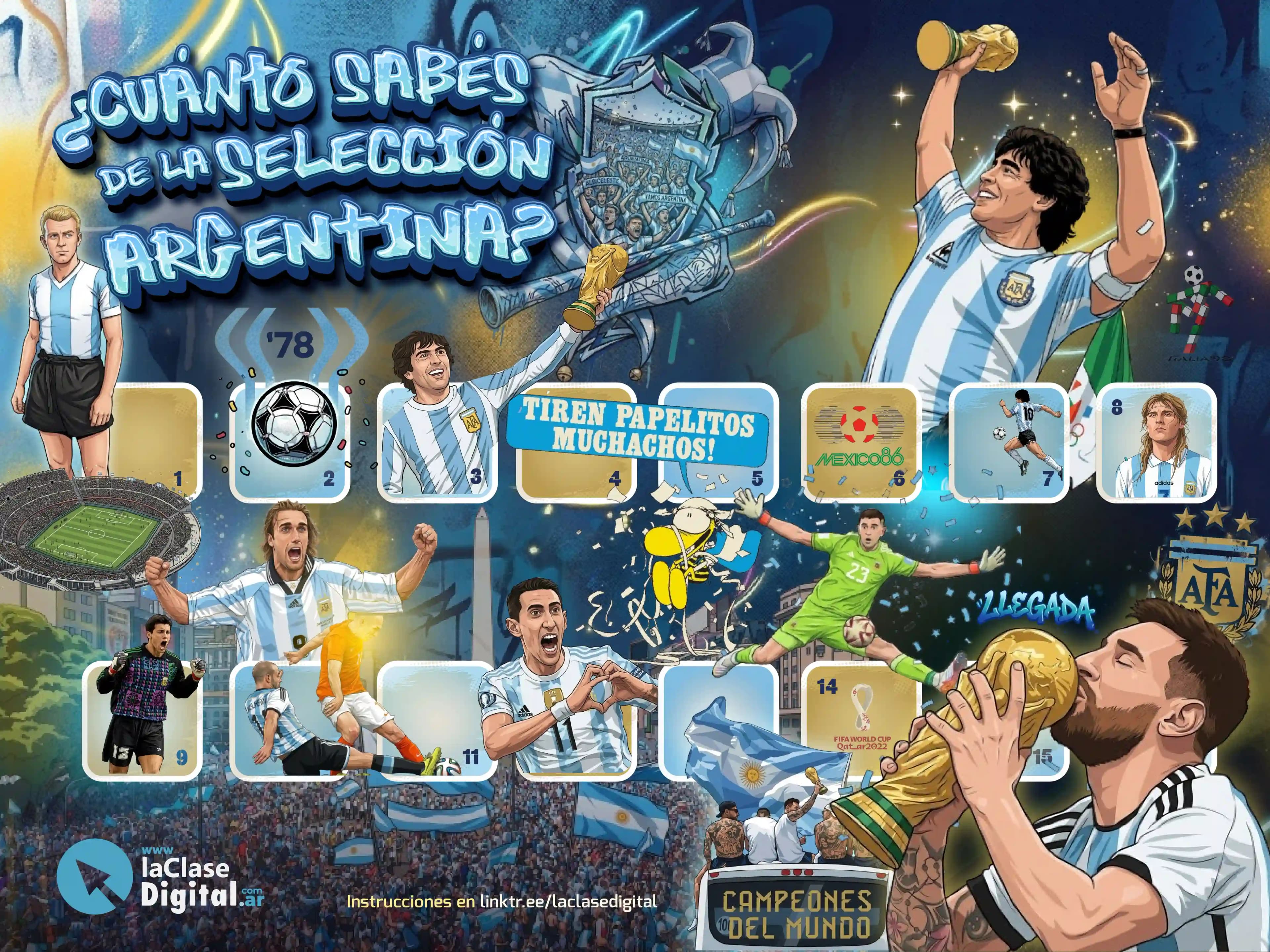 ¿Cuánto Sabés de la Selección Argentina?