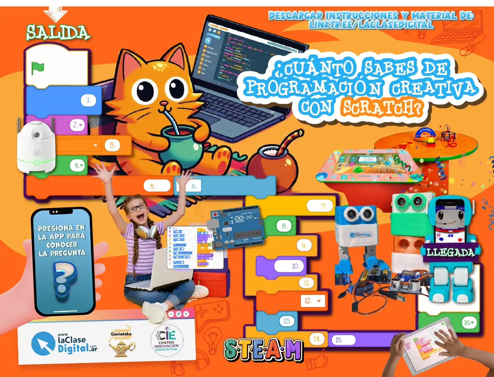 ¿Cuánto Sabés de Programación con Scratch?