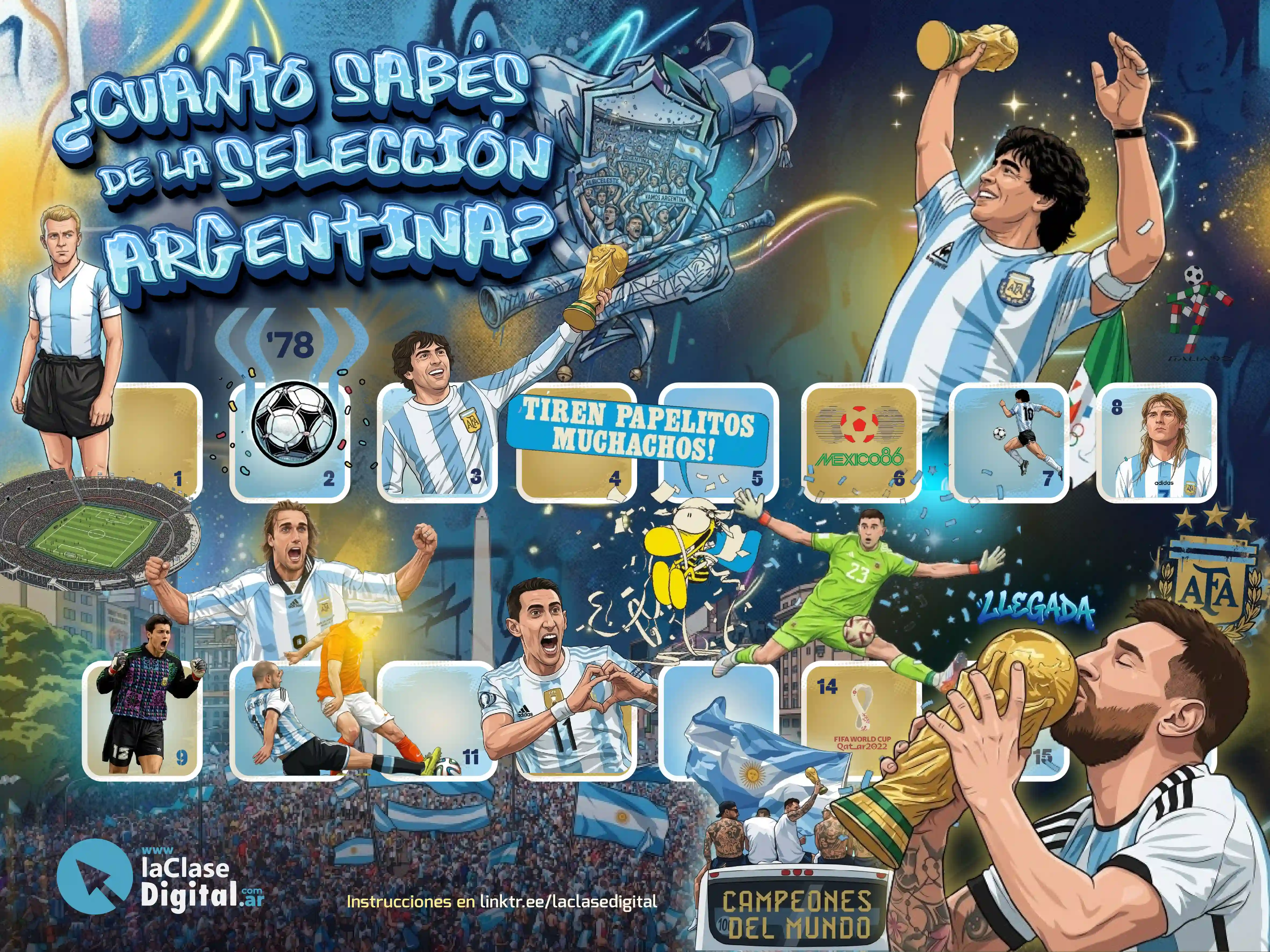 ¿Cuánto Sabés de la Selección Argentina?